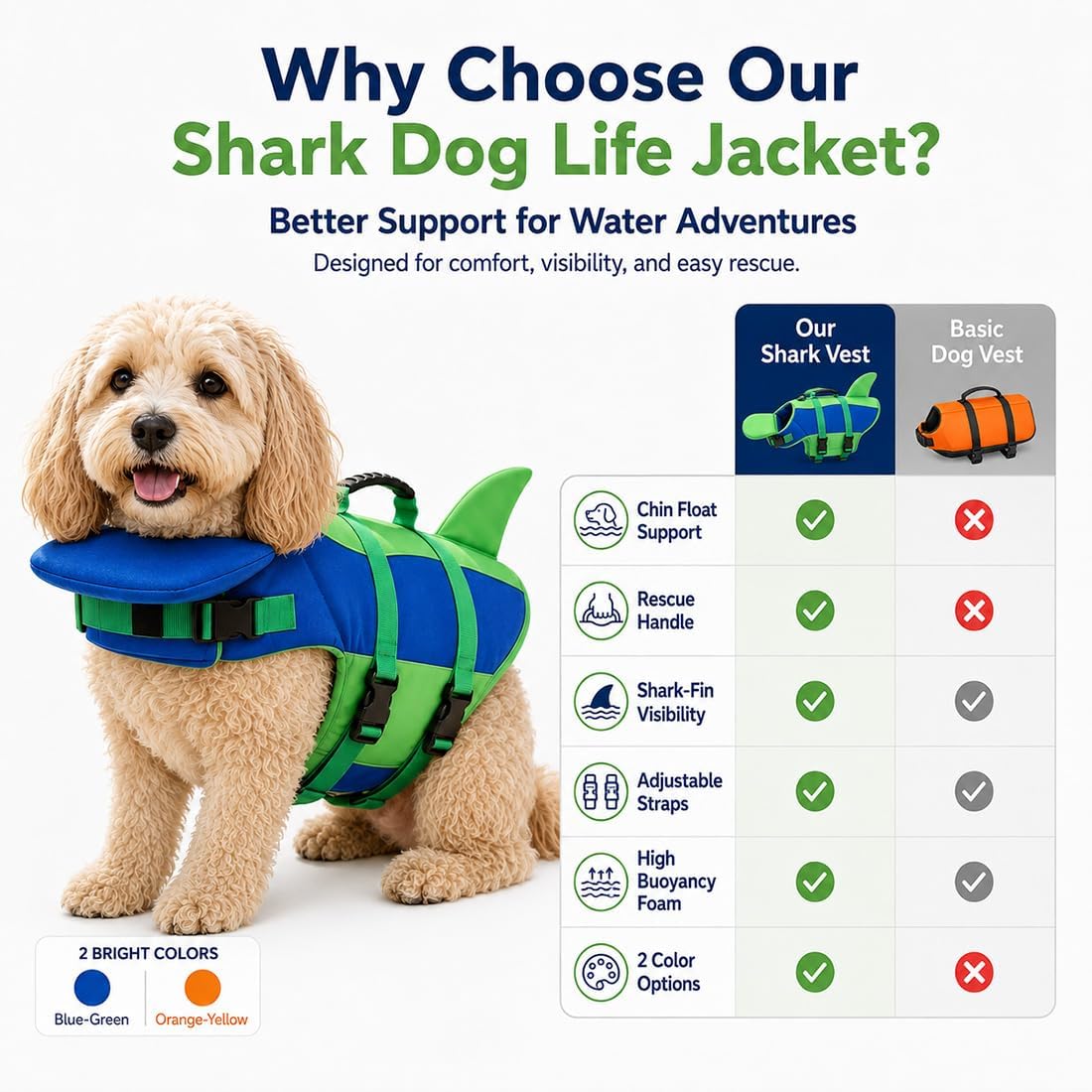 Dog Life Jacket with Chin Float
