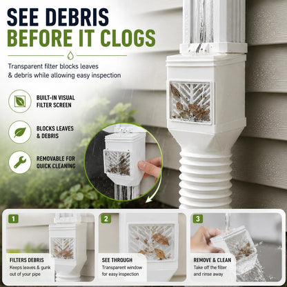 Flexible Downspout Extension Kit – 22–63 in Rainwater Drainage Pipe
