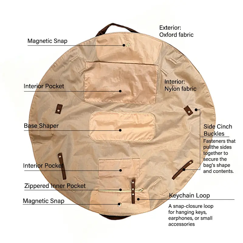 2-in-1 Convertible Foldable Waterproof Shopping Tote & Picnic Mat