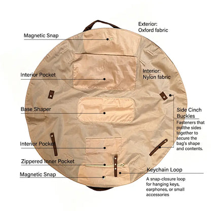 2-in-1 Convertible Foldable Waterproof Shopping Tote & Picnic Mat