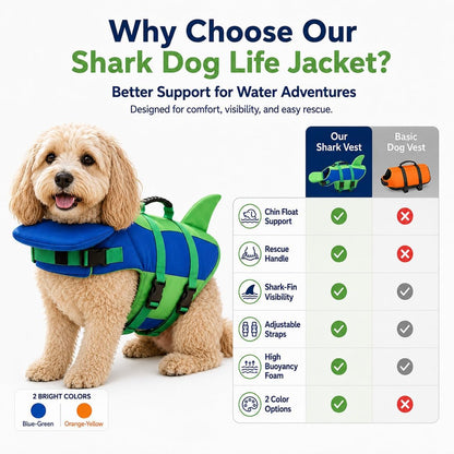 Dog Life Jacket with Chin Float