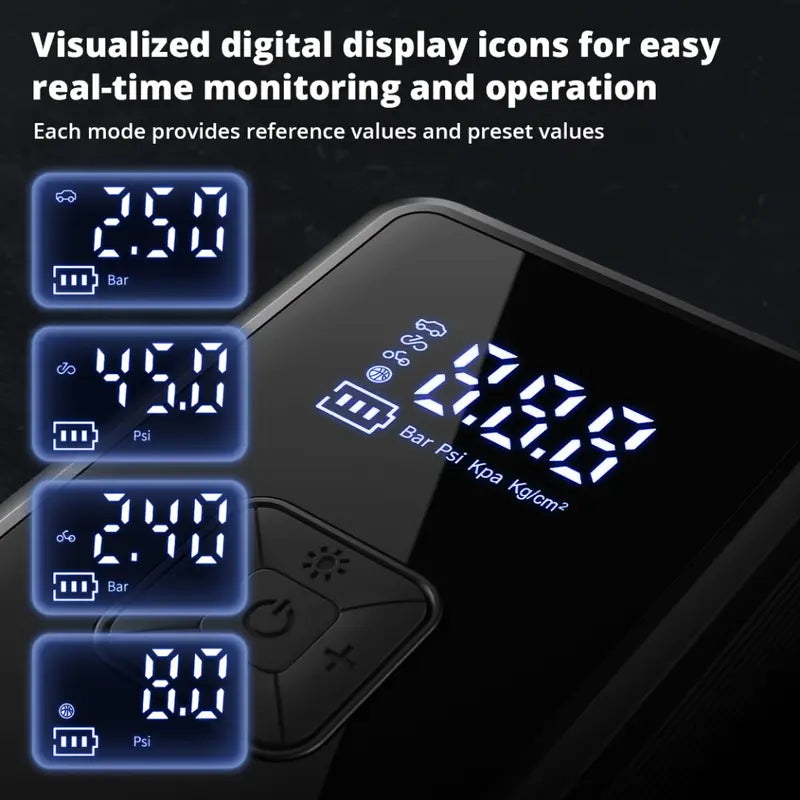 Cordless Car Tire Inflator