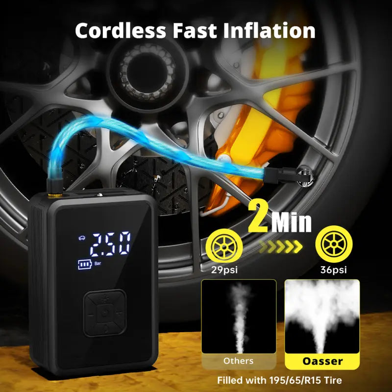Cordless Car Tire Inflator