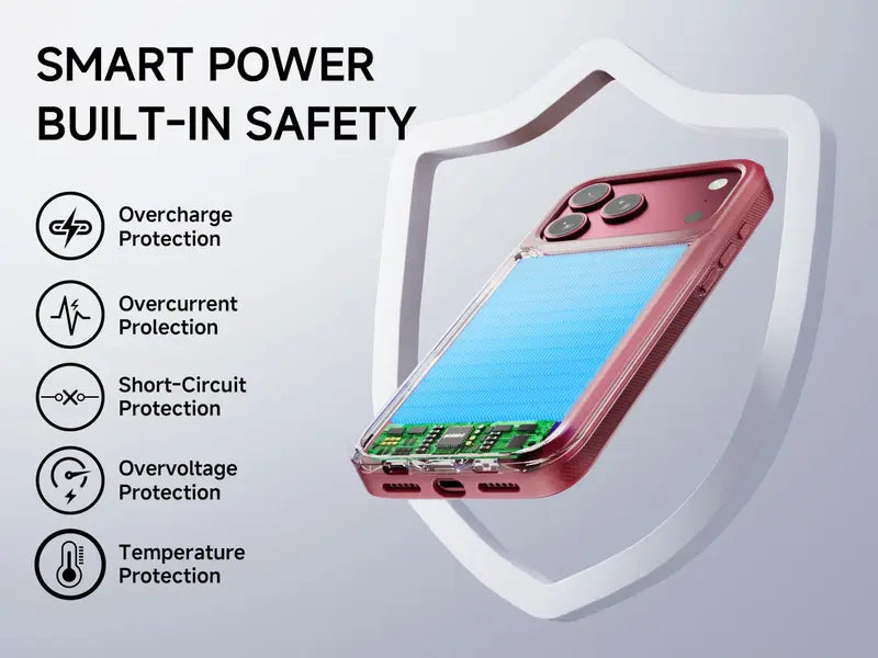 🔋Power Case for iPhone  – Slim Protective Battery Case & Dual Charging Power Bank Kit, Type-C Fast Charge, Lightweight Lightweight & Perfect Couple Gift