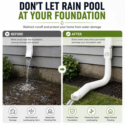 Flexible Downspout Extension Kit – 22–63 in Rainwater Drainage Pipe