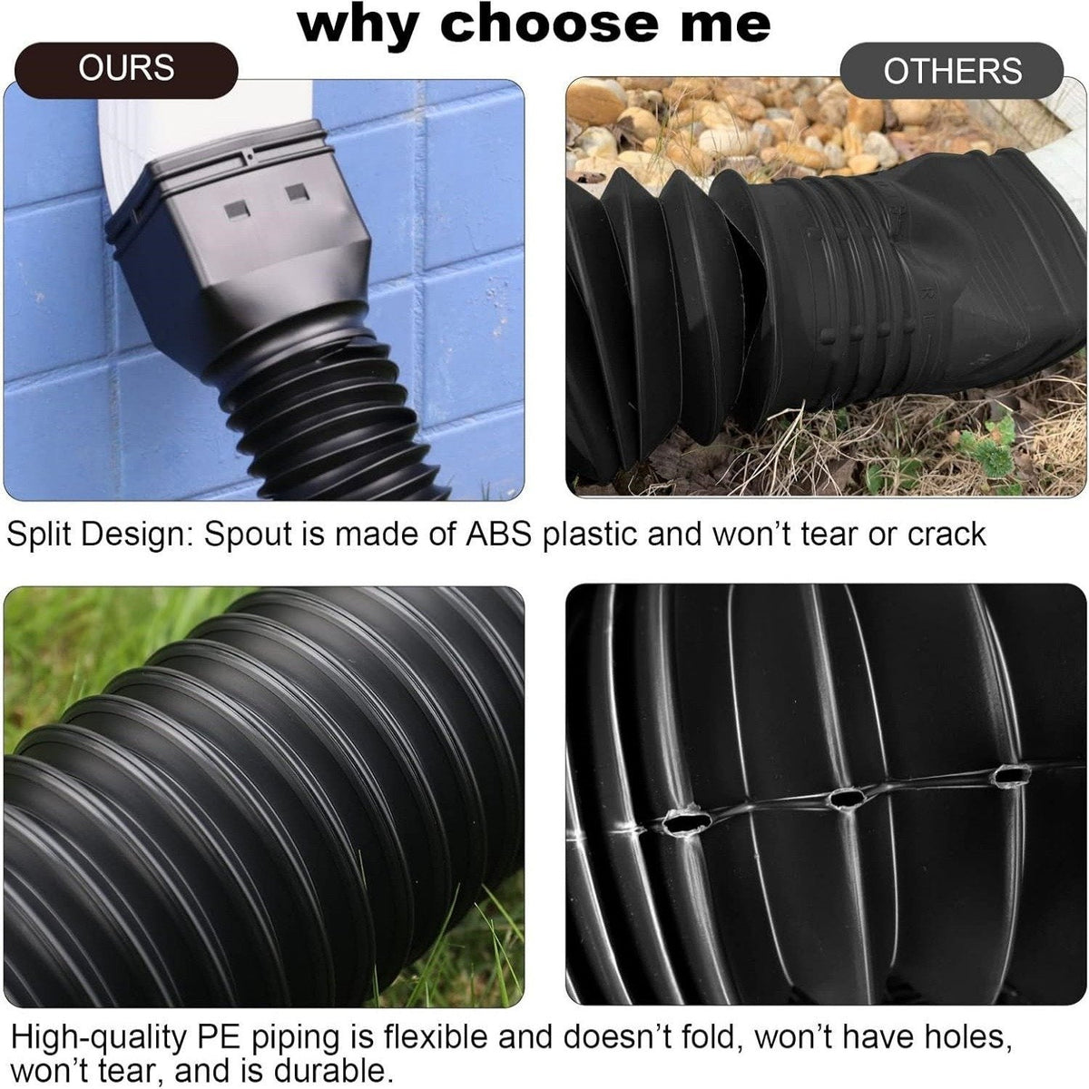 Flexible Downspout Extension Kit – 22–63 in Rainwater Drainage Pipe