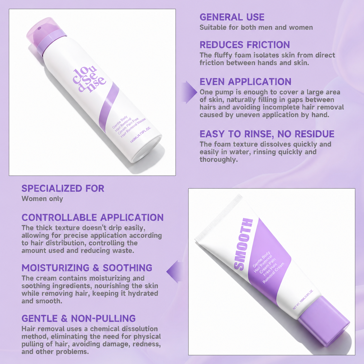 Bikini Hair Removal Spray for Sensitive Skin Suitable for Men & Women