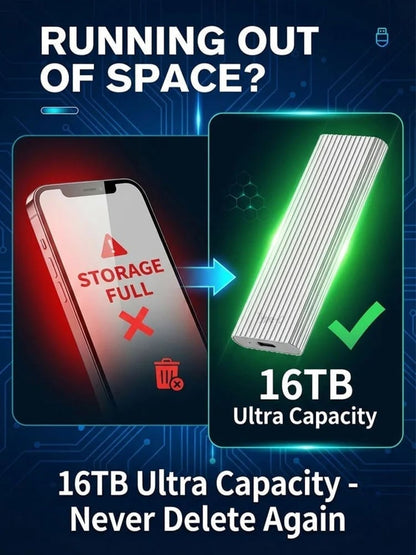 🏆Flash Sale⚡ 50K+ SOLD! Almost Gone-🔥16TB Large-Capacity Type-C Portable Mini SSD (Buy 2 Free Shipping)