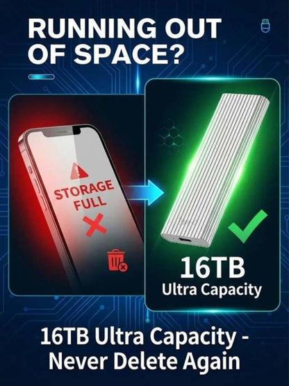 🏆Flash Sale⚡ 50K+ SOLD! Almost Gone-🔥16TB Large-Capacity Type-C Portable Mini SSD (Buy 2 Free Shipping)